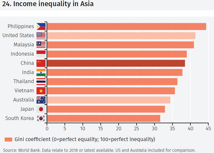 Insight Q3 2020 figure 24.jpg
